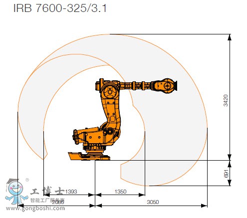 ABBC(j)