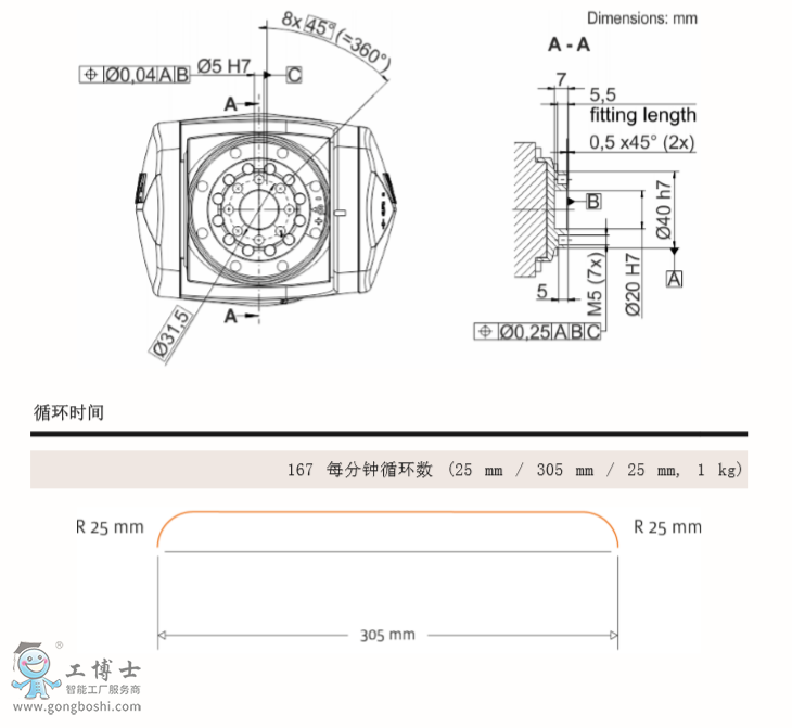 쿨C(j)