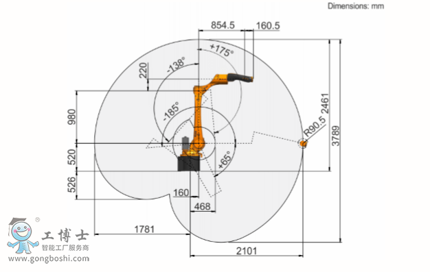 KUKA쿨CKR 8 R2100-2 arc HW