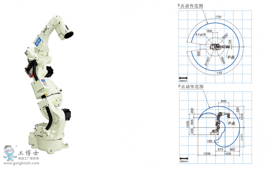 FD-B4S WϣOTCәC(j)