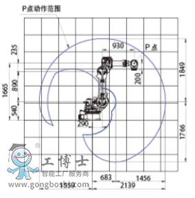 OTCC(j)