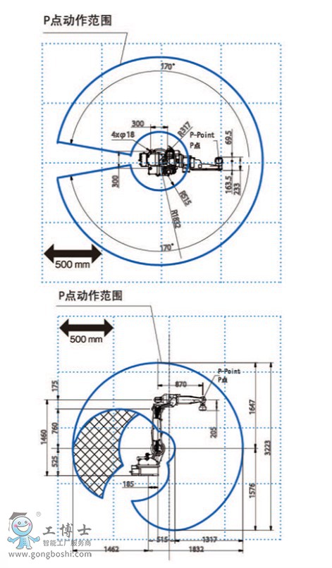 OTCC(j)