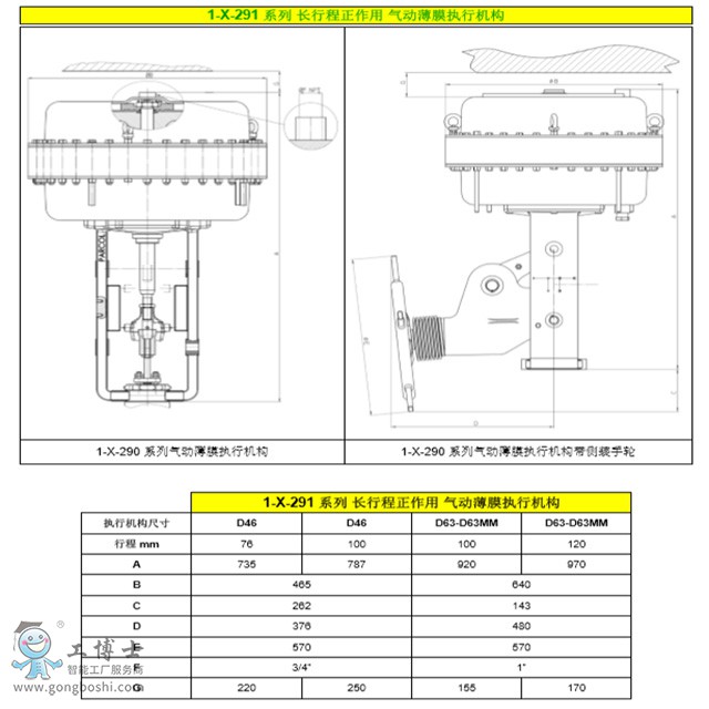 Parcol1-X-290ϵКӱĤʽ(zh)ЙC(j)(gu)ɱĤʽߴx͈r