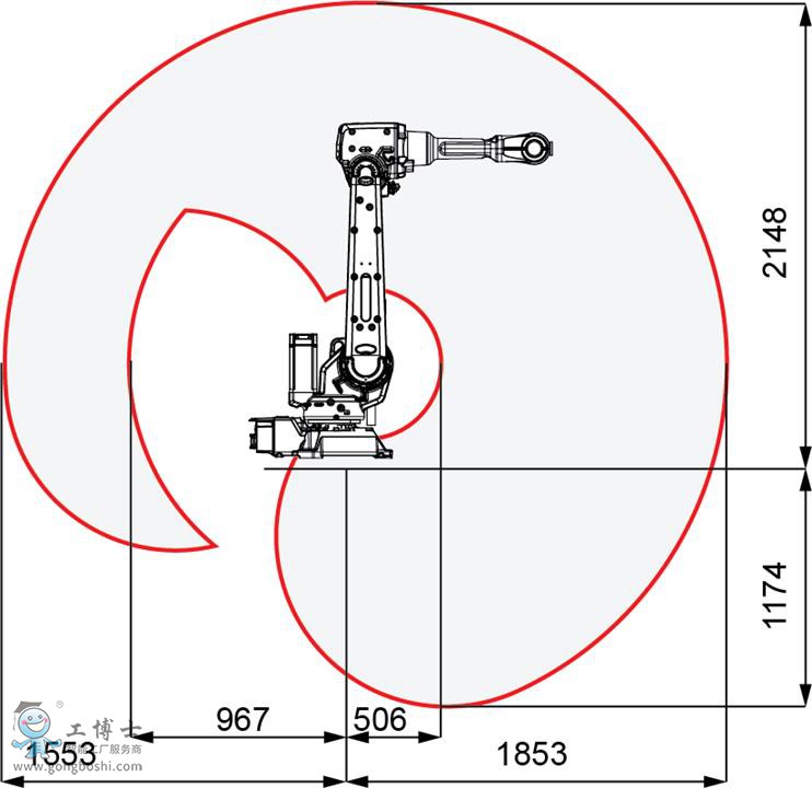 IRB 2600