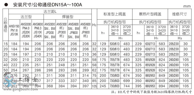 KEϵ늄(dng){(dio)(ji)yKOSObo(w)aKEP4 ϵ늄(dng)픲(do)͆{(dio)(ji)y