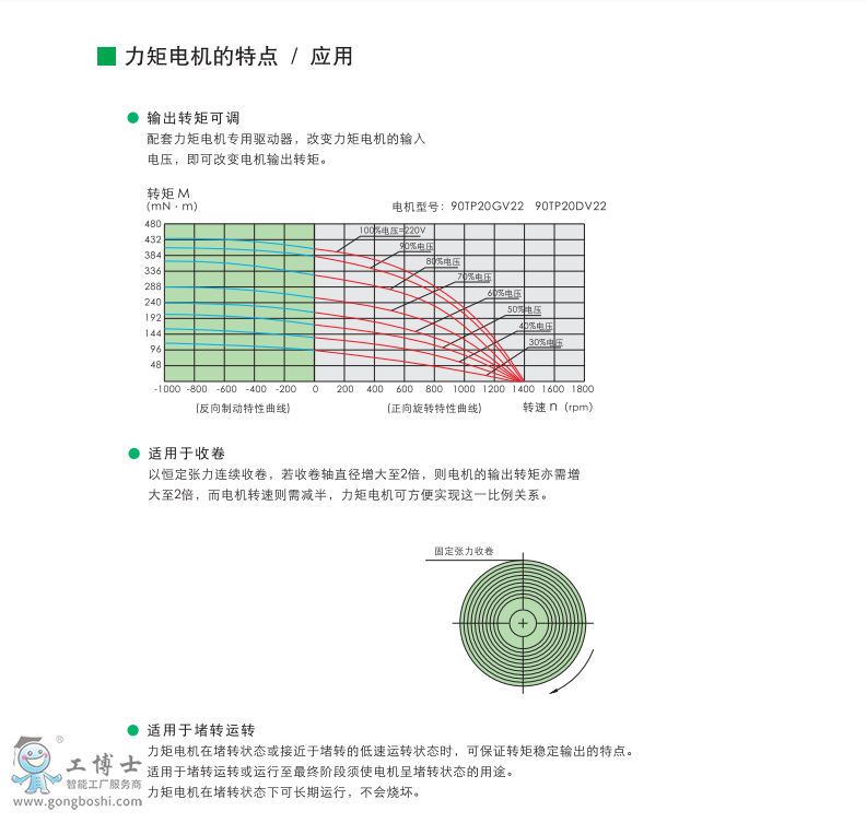 늙C2