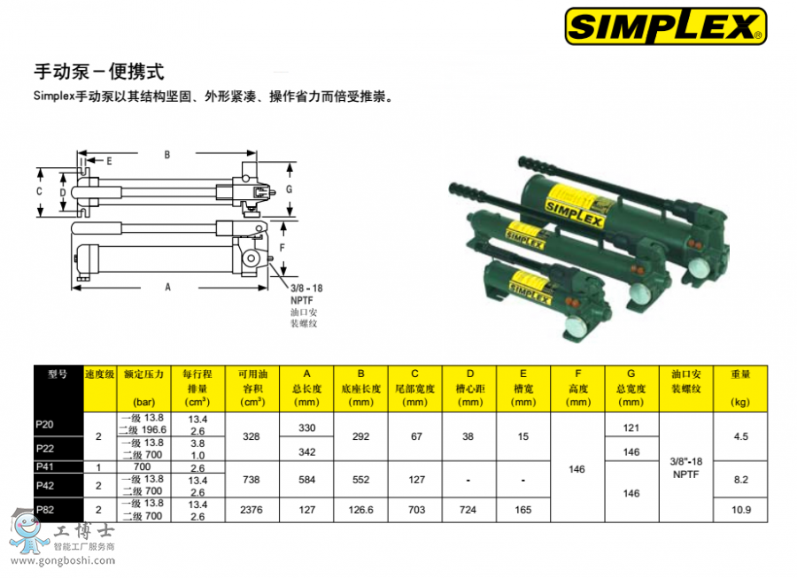 Simplex ք(dng)