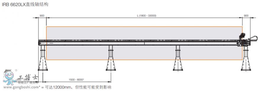 ABBC(j)