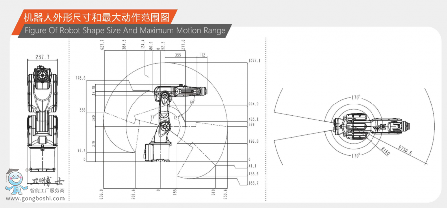 X(qin)C(j)