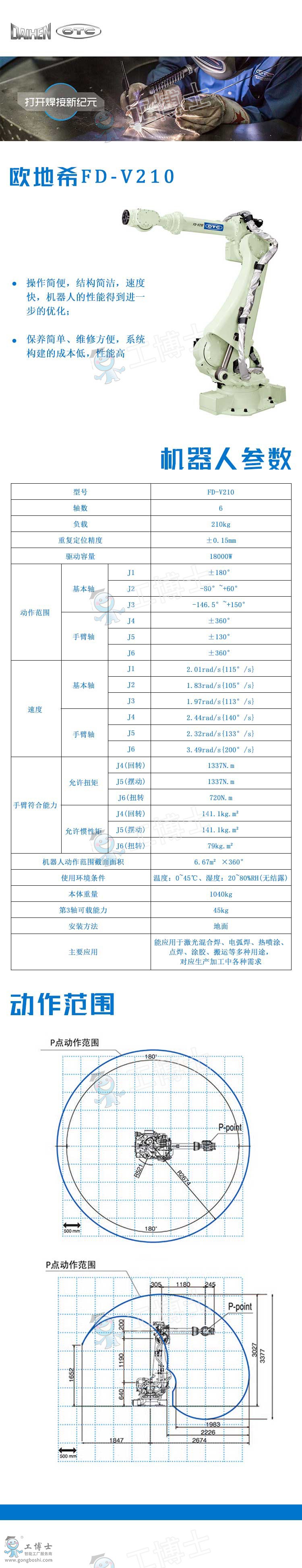 OTCC(j)