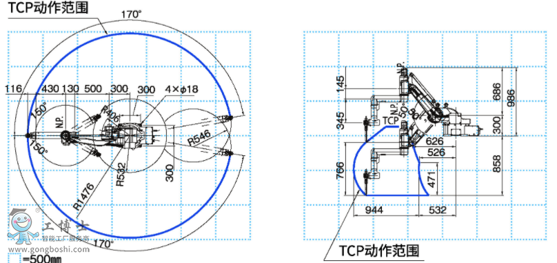 OTCC(j)