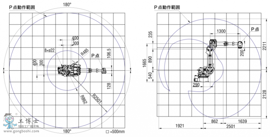 OTCC(j)