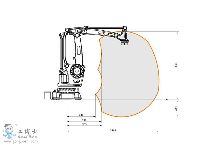 ABB IRB 460C(j)