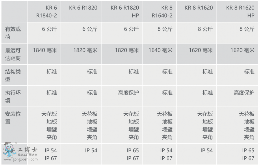 쿨C(j)KR CYBERTECH nanoϢ[