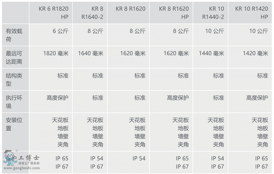 쿨C(j)KR CYBERTECH nanoϢ[