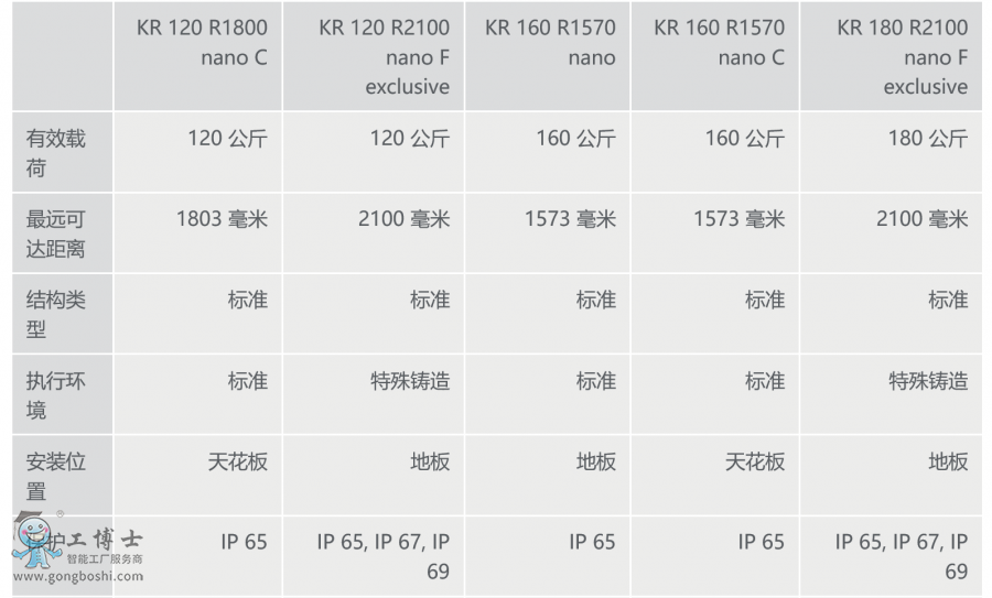 쿨C(j)KR QUANTEC nanoϢ[