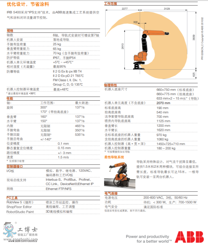 쿨C˼IRB5400