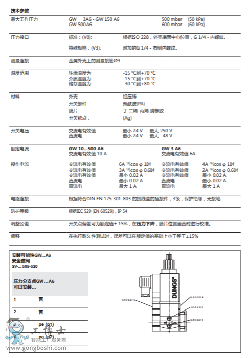 oʽúͿ՚ O(jin)y GW...A6 GW…A6/1