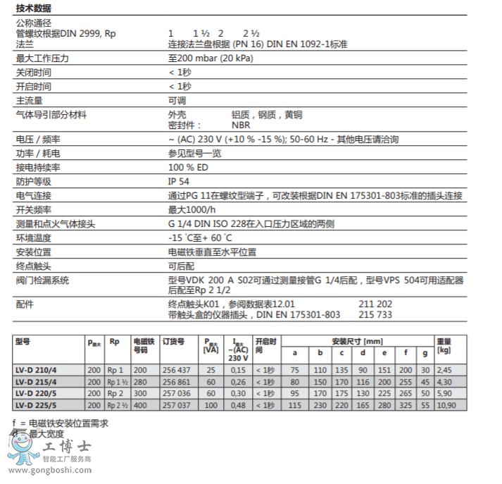 g(sh) ˹LV-D/4, LV-D/5՚늴yǆ (j)Ԅ(dng)ֹy