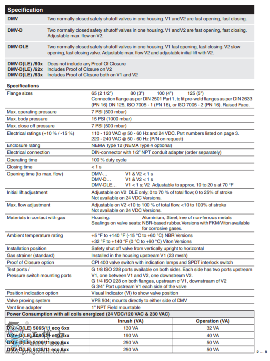 DMV ECO/6xxP(gun)]Cx헵pģKȫֹy(/CDN) 