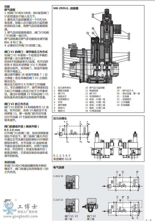 MB-ZRD(LE) 415-420 B01: ȼ?x)๦ܽMyGasMultiBloc®Mʽ{(dio)(ji)Ͱȫbp(j)ʽ