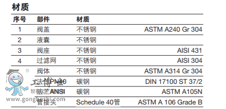 MST21P䓲|(zh)ƽʽ oˮy|˹ɯˮy