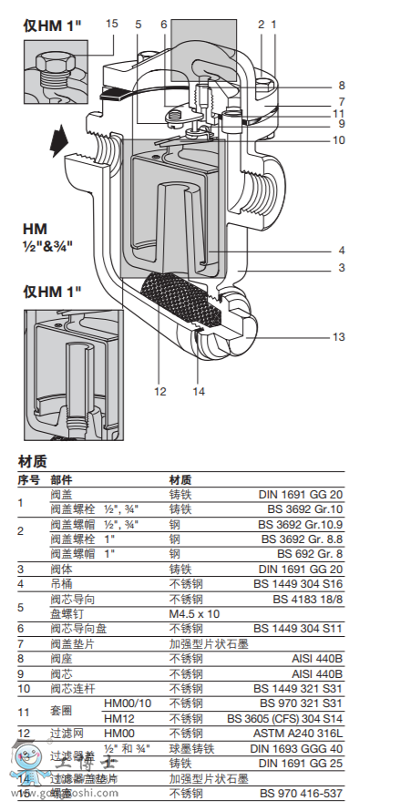 HMϵ Ͱʽˮy