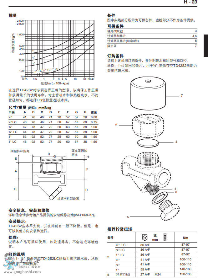 TD42S2 (dng)ˮy