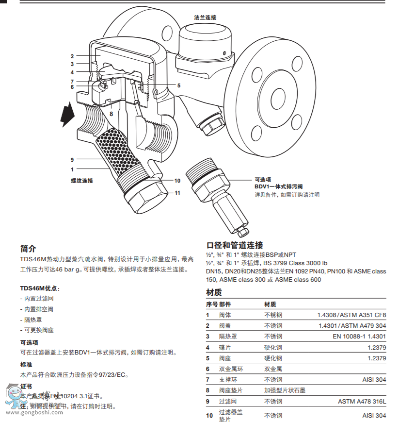 TDS46MɸQyĲP䓟(dng)ˮy