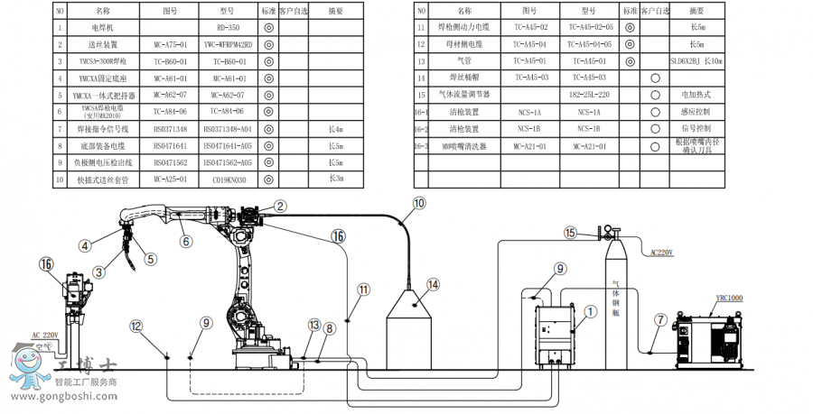 CAR2010+CRD350+ͰӽMb(gu)D