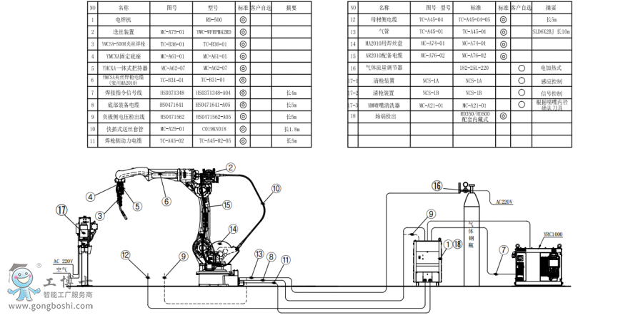 |C(j)AR2010+Az+C(j)RD500+P(pn)ӽMb(gu)D