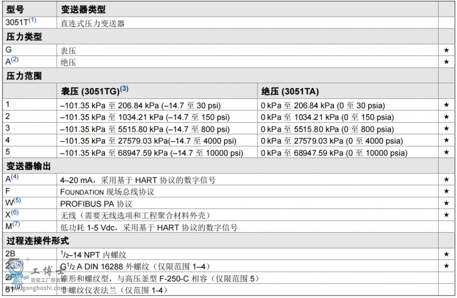 QQ؈D20210831152247