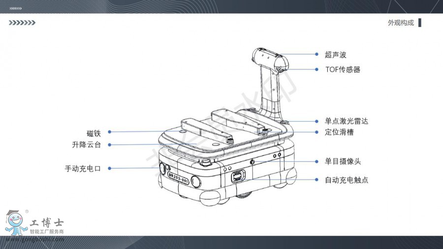 ***o(w)logo-TC(j)ˮa(chn)Ʒ(jin)飨0727У(1)_05