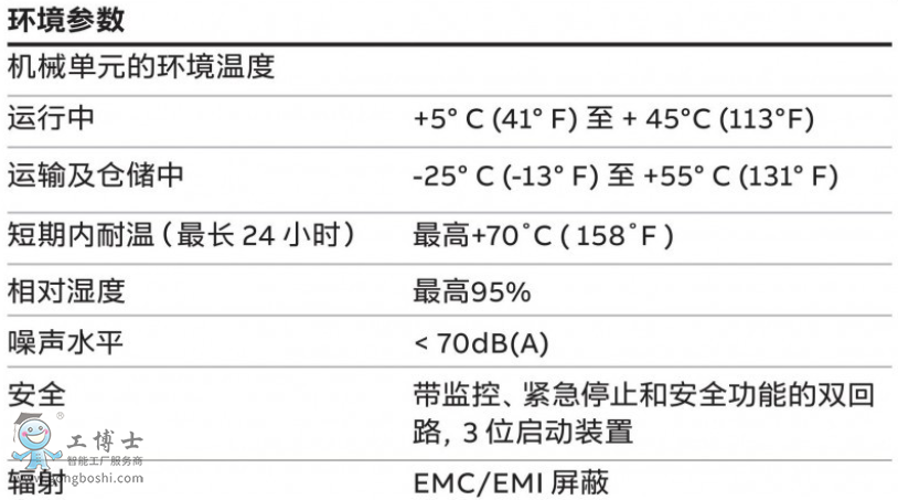 ABBC(j)˴