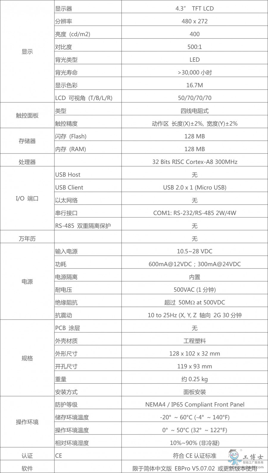 TK6051iP(sh)