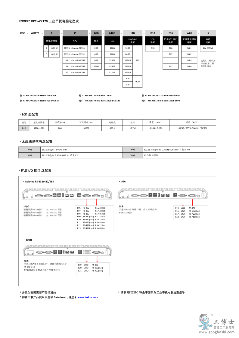 KPC-WK170 datasheet_3