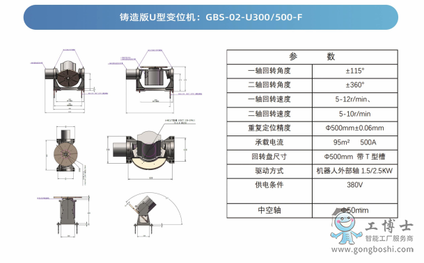 ʿTU׃λC(j)GBS-02-U300/500-F