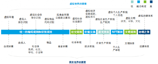 MetaҪ_(ki)ʼ“Ԫ涐”