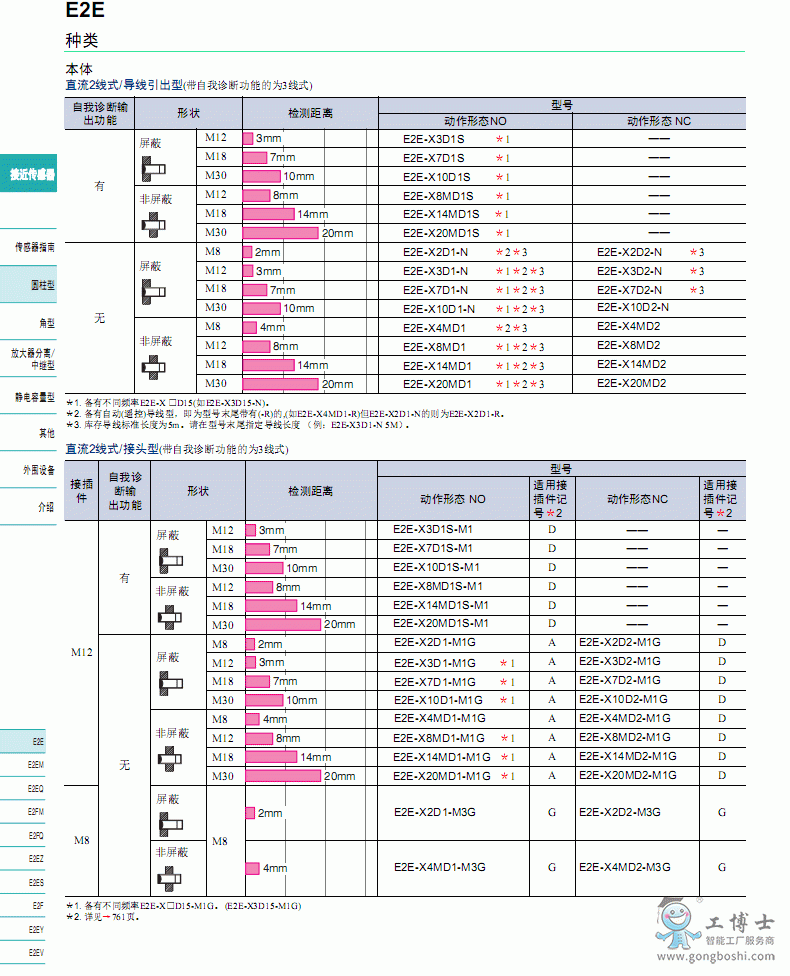 EE-SX672P--2