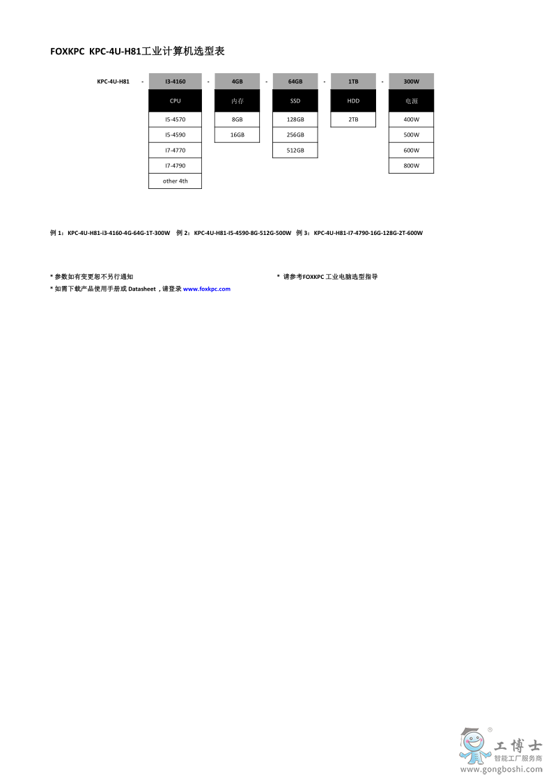 KPC-4U-H81_3