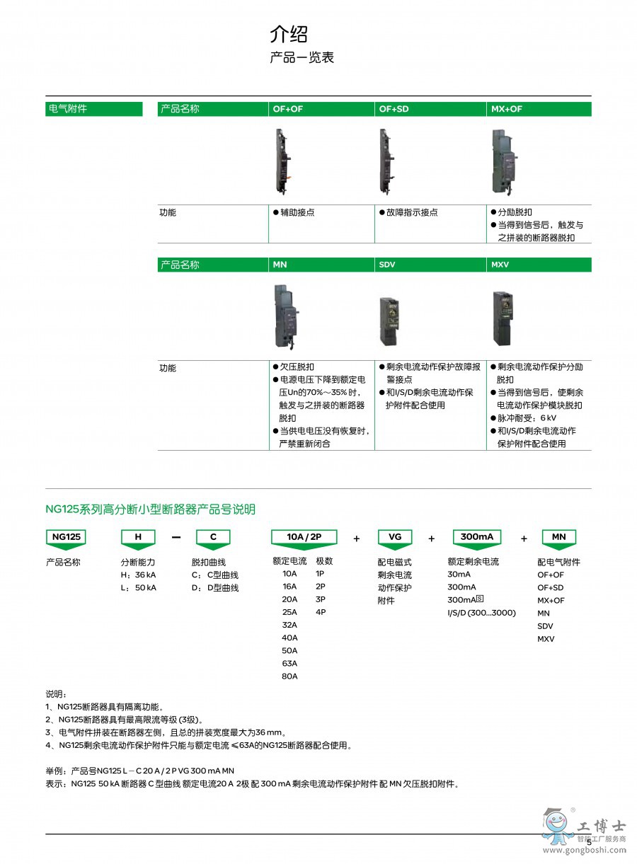 NG125ϵи߷?jn)С͔·a(chn)ƷĿ_06