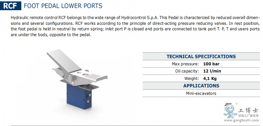 RCF f(shu)