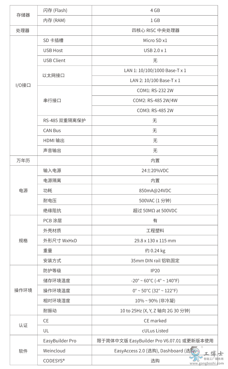 ]ͨ|cMT-SVRX-920  (sh)