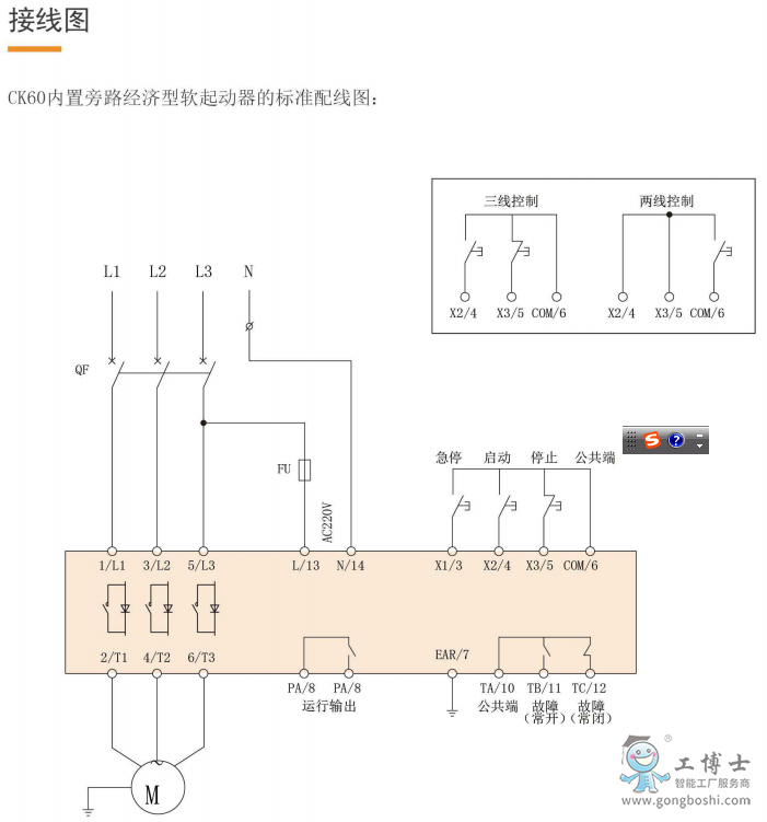 CK60-7