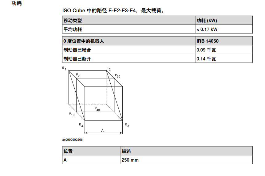 ABBC(j)