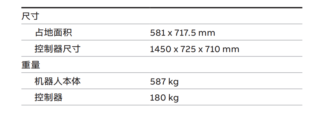 ABBC(j)