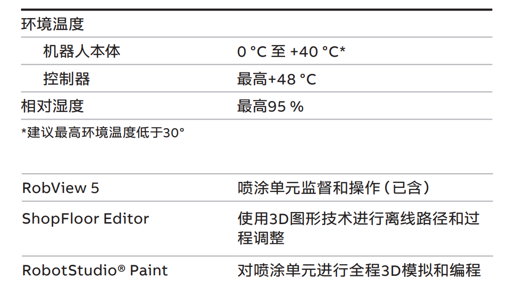 ABBC(j)