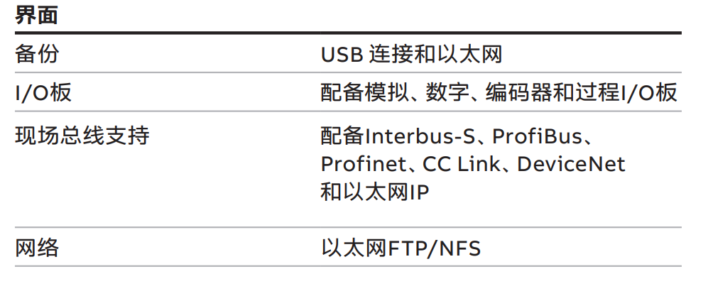 ABBC(j)