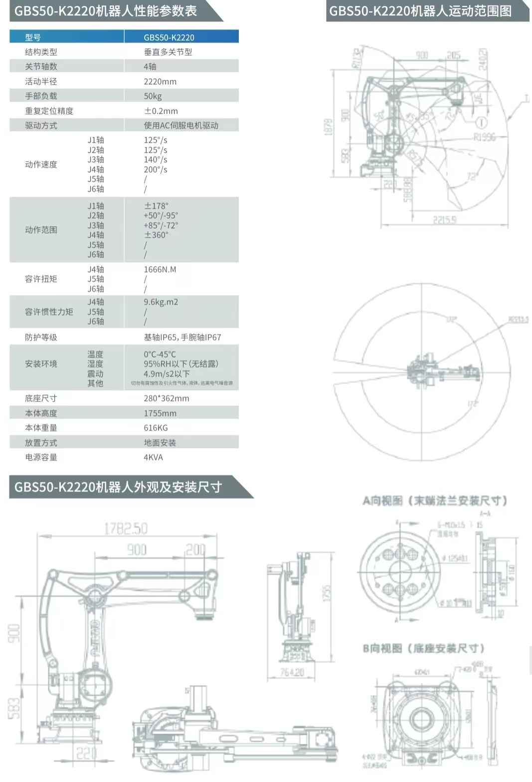 GBS50-K2220C˼(ji)D