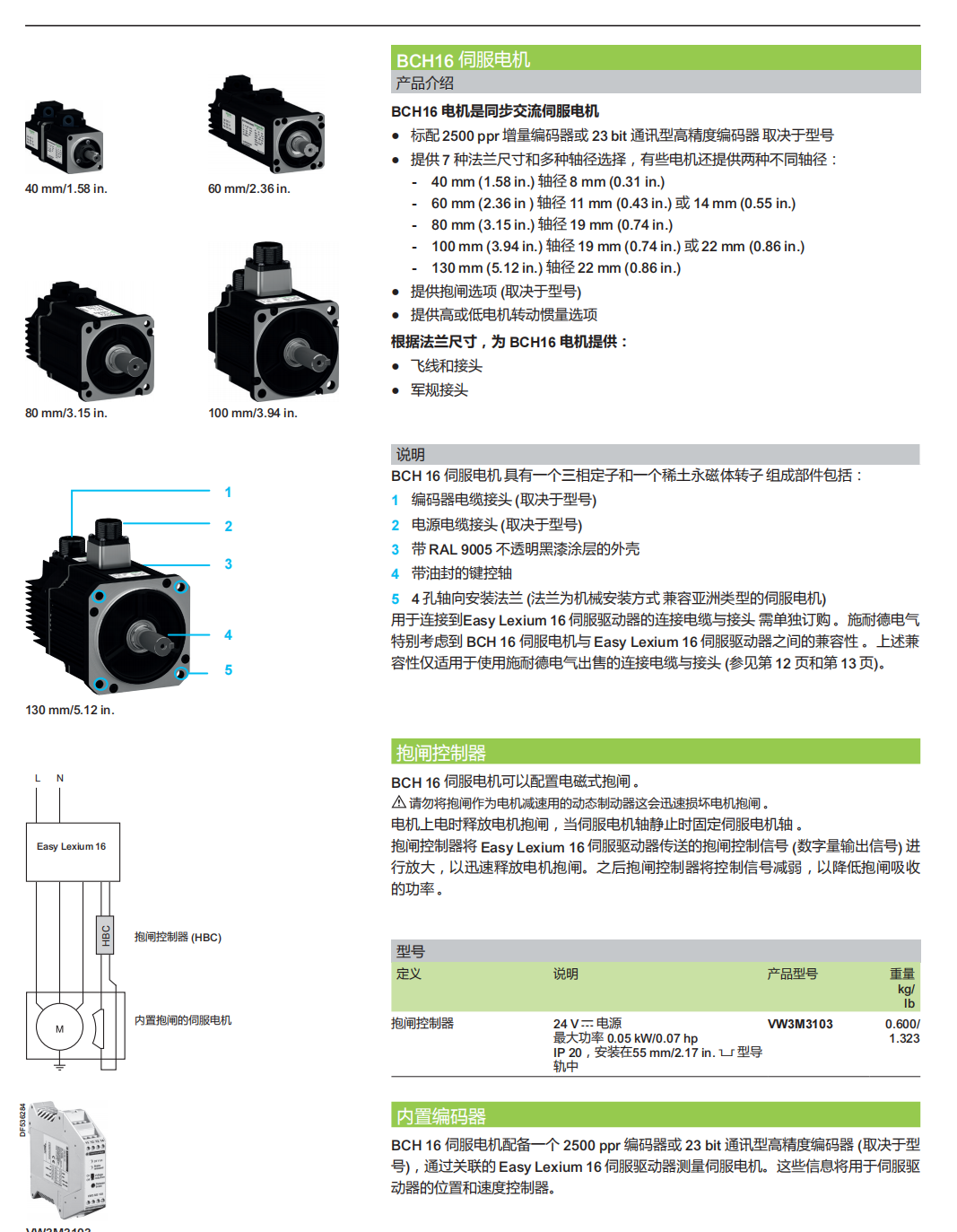 16ϵ늙C(j)D1